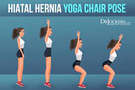 Axial hernias are treated symptomatically with proton pump inhibitors in the presence of existing reflux disease. Hiatal Hernia Symptoms Causes And Natural Support Strategies