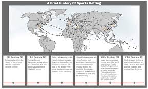 If you are someone who loves sports betting, you have come to the right place. All About Sports Betting In Canada Casinos For You
