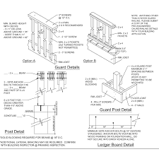 All decks higher than 30 above grade must have a guardrail. Https Buildersontario Com Wp Content Uploads 2015 02 Deck Building Code Pdf