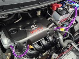 Dindo e santiago ka paps 9 months ago. Car Voltage Stabilizer Pivot Raizin Vs 1 And Grounding Cable Hks Mega Thick 8ga 5 Point In Toyota Vios Toyota Vios Toyota Toyota Vios Modified
