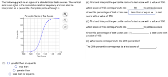 For example, if there are 25 questions on a test and a student gets 22 of them correct, then the test score percentage is (22/25) * 100. The Following Graph Is An Ogive Of A Standardized Chegg Com