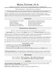 Data Scientist Resume Example – Sonicajuegos.com