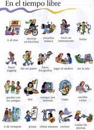 Pin En Clases De Espanol