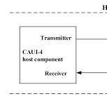100G ZR 80km QSFP28 DWMD Single Mode Transceiver specification
