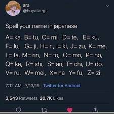 Pin By Anthony Delabrue On Cool Pins Spell Your Name Japanese Names Your Name In Japanese