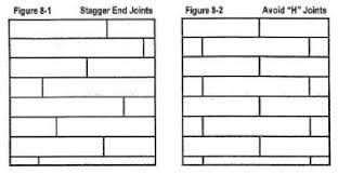 Image Result For Best Pattern For Hardwood Flooring Layout Wood Floor Installation Wood Floor Pattern Wood Plank Tile