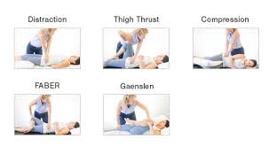 Image result for Pelvic Compression Test