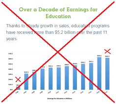 Shedding Some Light On The Lottery Sas Learning Post