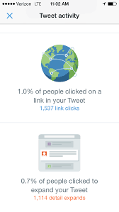 Maybe you would like to learn more about one of these? What Good Is Twitter The Atlantic