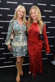 Christie Brinkley's Kids: All About Alexa, Jack and Sailor