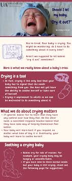 Crying may be a sign of young babies do not cry for no reason, or out of spite, and they are not old enough to learn to 'self soothe' in any meaningful way, because they cannot take care of any of their own needs. How Many Hours To Let Baby Cry It Out
