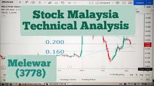 Stock quote, stock chart, quotes, analysis, advice, financials and news for share genting malaysia | bursa malaysia genting malaysia : Stockgenm Stockklci Stock Malaysia Stock Genm 4715 Technical Analysis Youtube