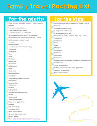 Live Playfully Simple Ideas For Happy Family Traveling Family Travel Packing List Packing List For Travel