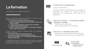 Le métier d'avocat requiert de grandes capacités oratoires et une aisance rédactionnelle certaine. Lookaside Fbsbx Com Lookaside Crawler Media Me