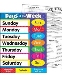 When you are talking about events that are taking place, meeting people and other things involving time, it is very these are simple and easy to learn in the english language and in this article, we are going to be taking a look at how to say the seven days of the week in english and. Days Of The Week Chart Inspiring Young Minds To Learn