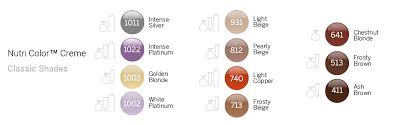 Revlon Professional Nutri Colour Creme 1002 White Platinum 270 Ml