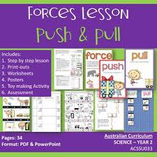 Definition, examples and best practices. Push And Pull Images Worksheets Teaching Resources Tpt