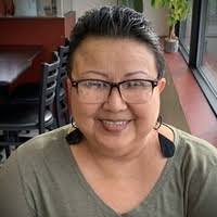 Ana Minjarez's Instagram, Twitter & Facebook