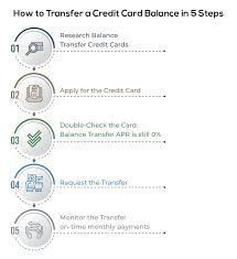 We did not find results for: How To Choose The Best Balance Transfer Credit Card For You Investinganswers