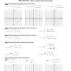 Unit 5 linear functions >. 1
