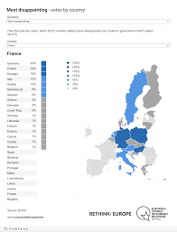 Mainland france is bordered by eight countries and each of them have different travel rules in place due to coronavirus. The Big Engine That Might How France And Germany Can Build A Geopolitical Europe European Council On Foreign Relations