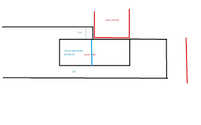 Distanta constructie fata de vecini 2017. Acordul Vecinului Pentru Autorizatie Construire Misiunea Casa