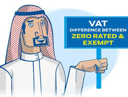 Sales tax (goods exempted from tax) order 2018. Zero Rated Vat Exempted Vat Zero Rated Vat In Uae Exempt Vat
