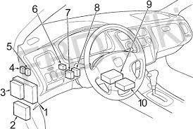 Where to buy a fuel pressure test gauge. 97 02 Honda Accord Fuse Diagram