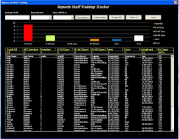 How To Learn Excel Spreadsheets Excel Spreadsheets Excel Spreadsheet