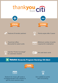 Take advantage of no annual fees and best apr rates from these card providers. Citi Thankyou Rewards Review Tips Transfer Partners More