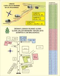 Uin walisongo menerima jalur pendaftaran mahasiswa baru melalui snmptn (undangan raport), sbmptn (ujian tulis utbk), dan jalur mandiri uin walisongo. Soal Ujian Jalur Mandiri Uin Walisongo Helmi Kediris