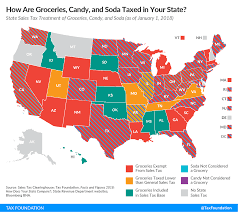 sales taxes on soda candy and other groceries 2018 tax