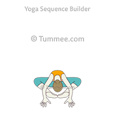 The butterfly effect is a short cg animated film passion pictures has made in partnership with unity, the games engine developers using the new unity 4.0 3d software.… Butterfly Pose Variation Forward Bend Soles Apart Yoga Baddha Konasana Uttanasana Soles Apart Yoga Sequences Benefits Variations And Sanskrit Pronunciation Tummee Com