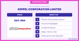(kpely) quote overview » news » keppel corp. Keppel Corporation Limited Sgx Bn4 Share Price At S 4 81 What S The Business Behind This
