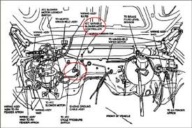 The power distribution box is located in the engine compartment. 2000 Lincoln Town Car Engine Diagram Wiring Diagram Bound Data A Bound Data A Disnar It