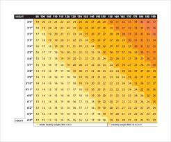 Bmi Chart Templates 8 Download Free Documents In Pdf Word