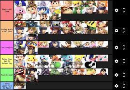 Pin By Sailor Titan On Super Smash Bros Super Smash Bros Memes Smash Bros Super Smash Brothers
