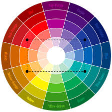 Rgb color space or rgb color system, constructs all the colors from the combination of the red, green and blue colors. 100 Color Combination Ideas And Examples Canva