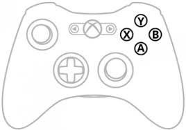 Download and print free dabio with controller coloring pages. Xbox 360 Controller Outline Novocom Top