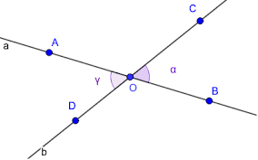 El concepto de vértice deriva del vocablo latino vertex.desde la perspectiva de la geometría, el vértice es el nombre que recibe el punto que marca la unión entre los segmentos que originan un ángulo o donde se fusiona un mínimo de tres planos. Op Vertice 4 Geogebra