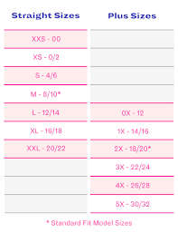 Maybe you would like to learn more about one of these? Plus Size Sizing Guide Dia Co