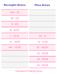 0.1900 or 19/100 in diameter; Plus Size Sizing Guide Dia Co