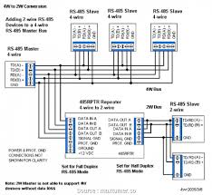 Understanding client, server & i/o messaging for ethernet networks. Rs485 Diagram 2wire Data Wiring Diagram