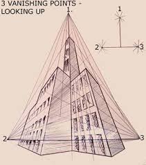 Easy Birds Eye View Perspective Drawing 3 Point Perspective Looking Up Worms Eye View Perspective Drawing Lessons Perspective Drawing Perspective Art