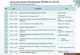 About press copyright contact us creators advertise developers terms privacy policy & safety how youtube works test new features press copyright contact us creators. Ini Jadwal Musabaqah Tilawatil Quran Nasional Ke 28 Di Sumatera Barat Berita Minang