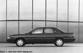 Image result for Black 1987 Audi