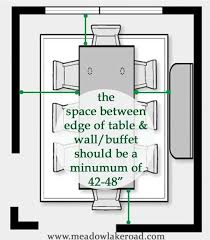 To Determine The Proper Size Dining Table For Your Space The Edge Of The Table To The Wall Shou Dining Room Makeover Dining Room Inspiration Dining Room Decor