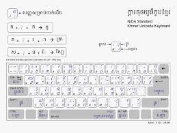 Khmer Unicode Layout Khmer Unicode Hd Png Download Transparent Png Image Pngitem