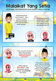 Tahun 2 Malaikat Worksheet