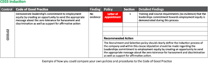 How To Conduct An Employment Equity Barrier Analysis 2 Transformation Hub